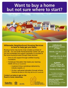 Willamette Neighborhood Housing Services Home Buyer Class Schedule First Quarter 2013