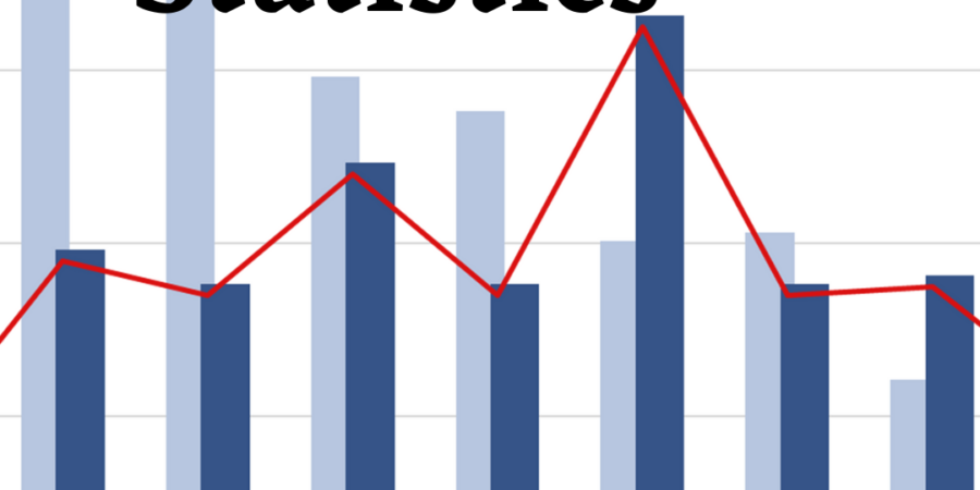 February statistics bar graph chart.