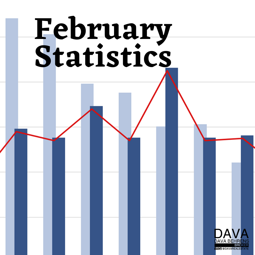 February statistics bar graph chart.