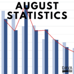 August statistics bar graph chart.