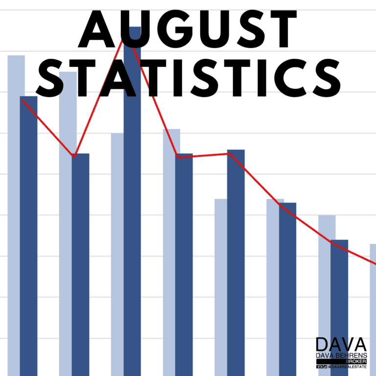 August statistics bar graph chart.