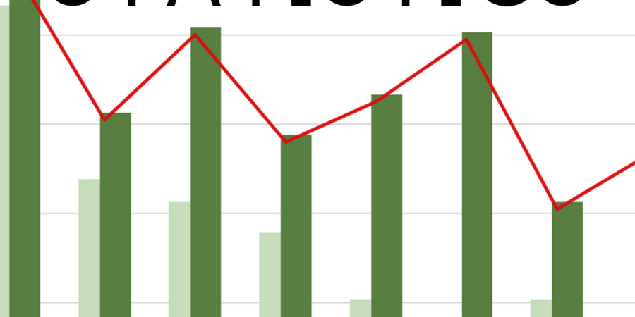 September statistics bar graph chart.