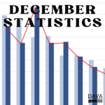 December statistics bar chart graph.