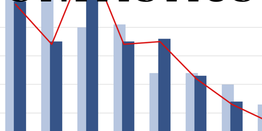 December statistics bar chart graph.