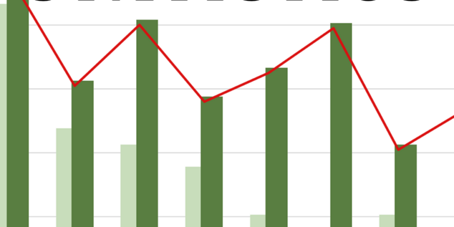 January statistics bar graph chart.