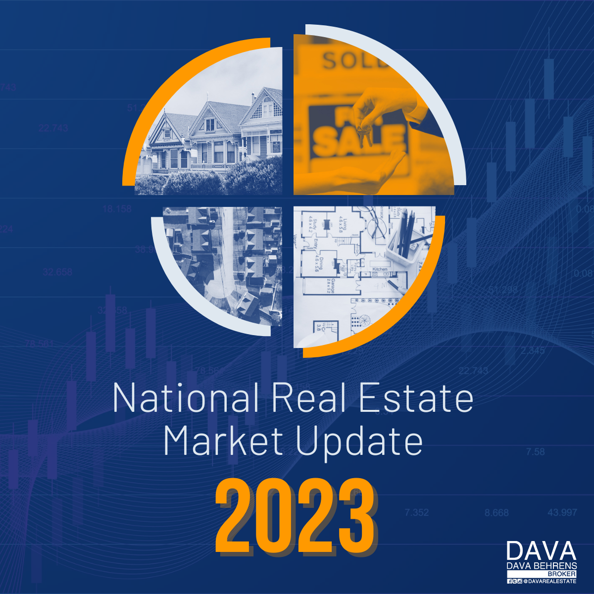 2023 National Real Estate Market Update