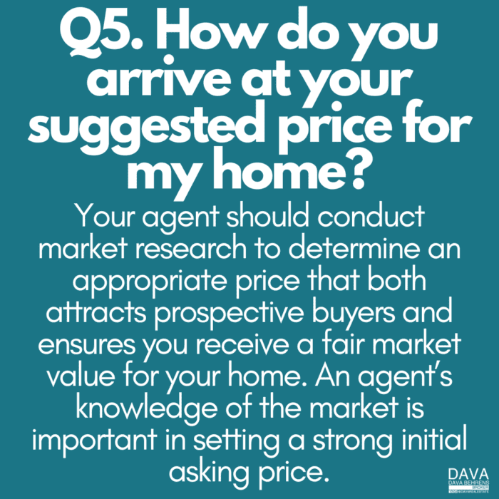 Home pricing: market research for fair value.