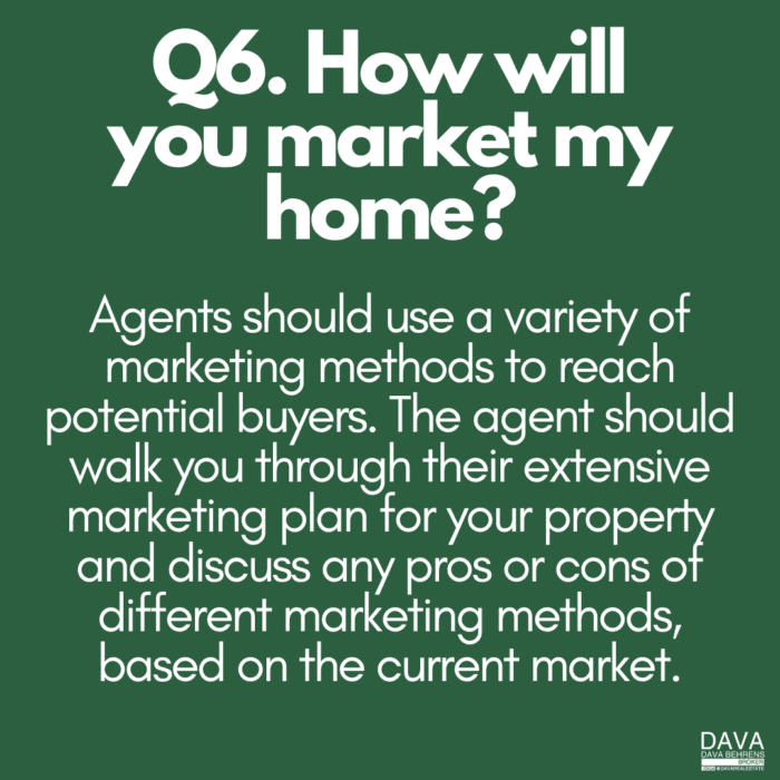Home marketing plan: agent's methods.