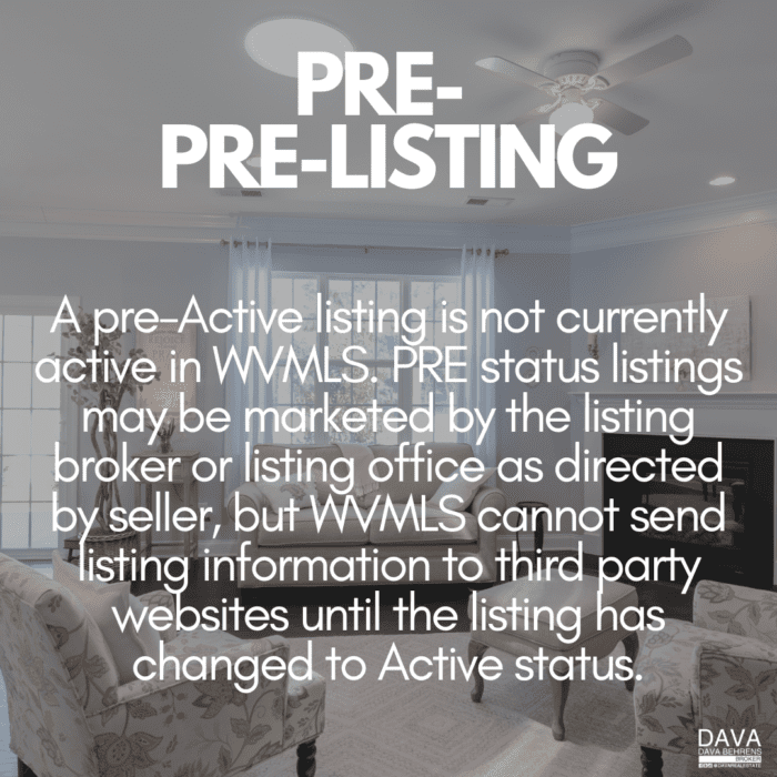 Pre-listing: explanation of WVMLS status.