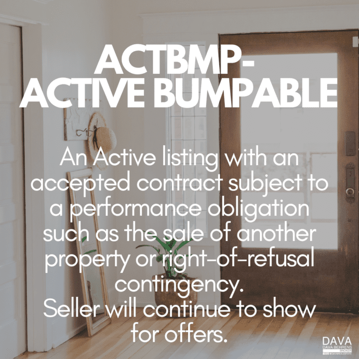 Active listing, accepted contract, showing offers.